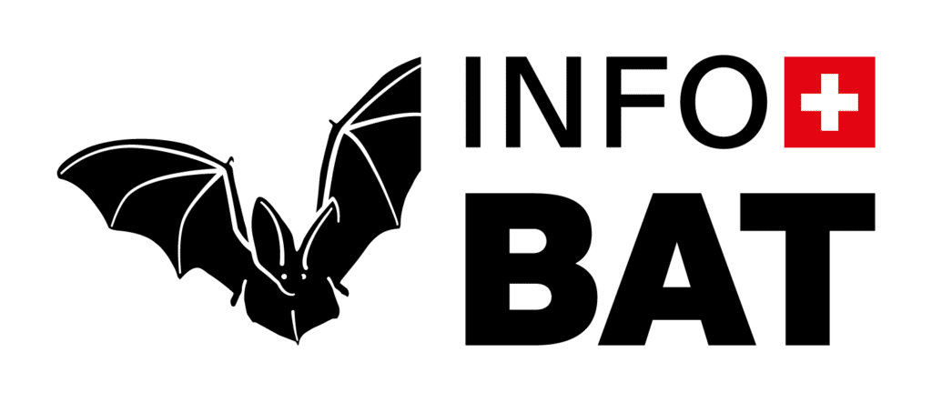 Logo du CCO